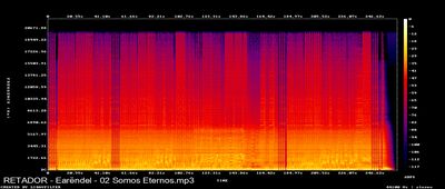 Espectros