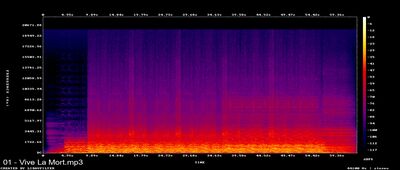 Espectros