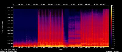 Espectros