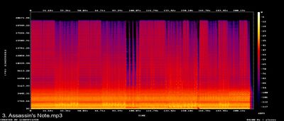 Espectros
