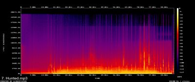 Espectros