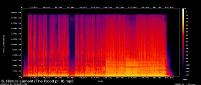 Espectros