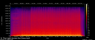 Espectros
