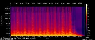 Espectros