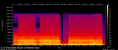 Espectros