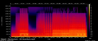 Espectros
