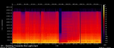 Espectros