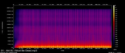 Espectros