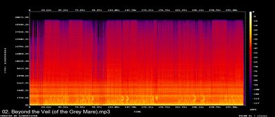 Espectros