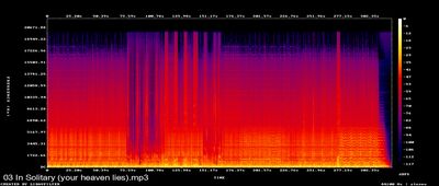 Espectros
