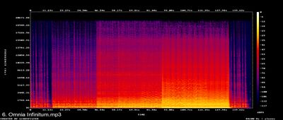 Espectros