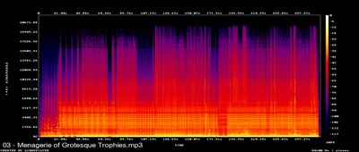 Espectros