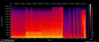 Espectros