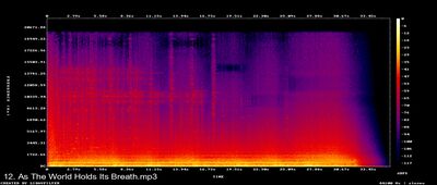 Espectros
