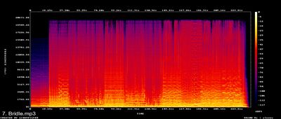 Espectros