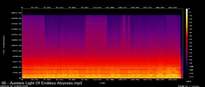 Espectros