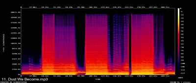 Espectros