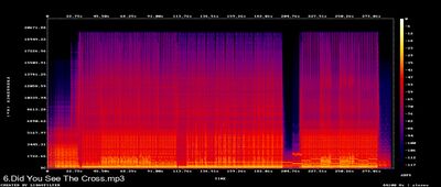 Espectros