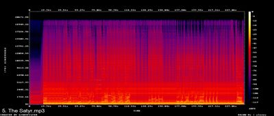Espectros