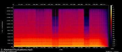 Espectros