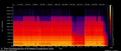 Espectros