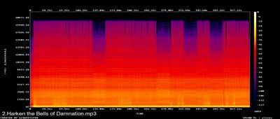 Espectros