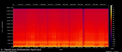 Espectros