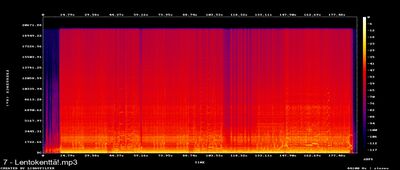 Espectros