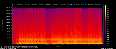 Espectros