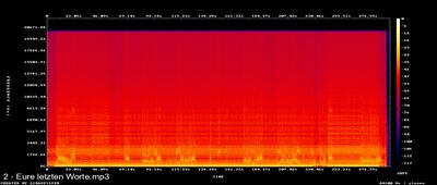 Espectros