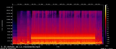 Espectros