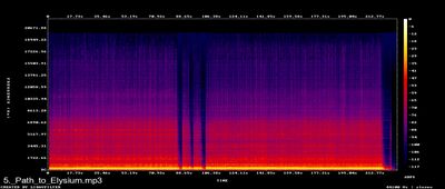 Espectros