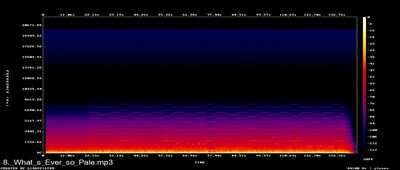 Espectros