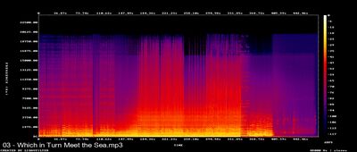 Espectros