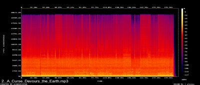 Espectros