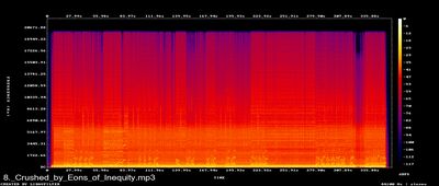 Espectros