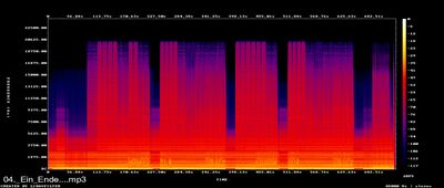 Espectros