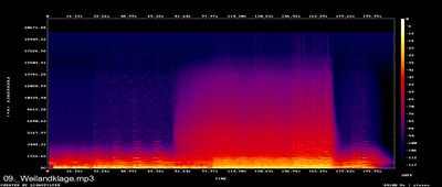 Espectros