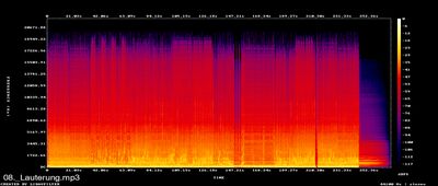 Espectros