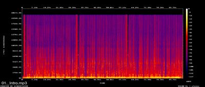 Espectros