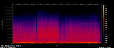 Espectros