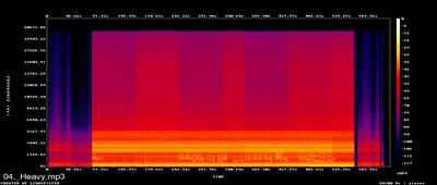Espectros