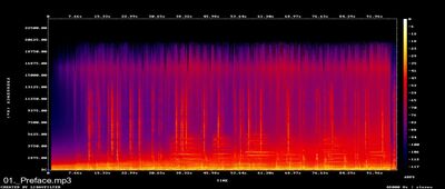 Espectros