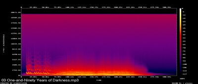 Espectros