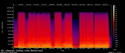 Espectros